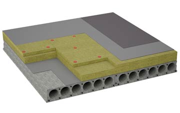 considerations of Dunchideock flat roofing insulation